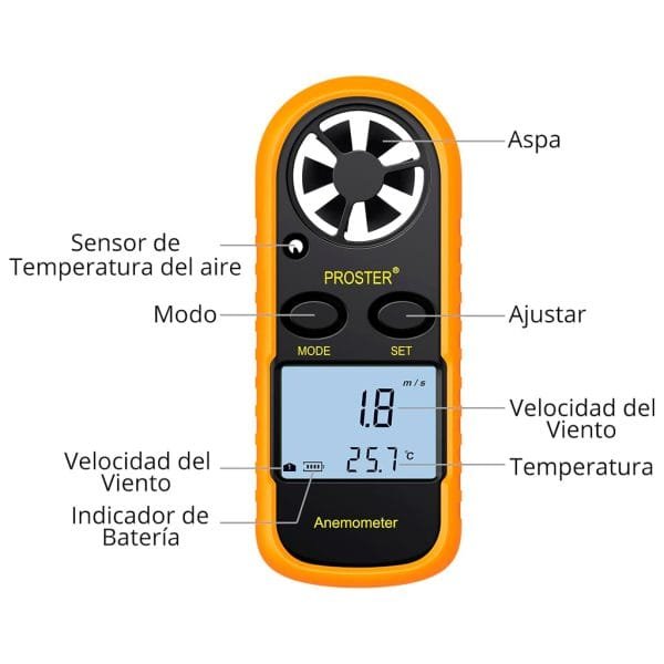 Proster Anemómetro Termómetro Digital de Pantalla LCD Medidor de Velocidad Viento - Imagen 2